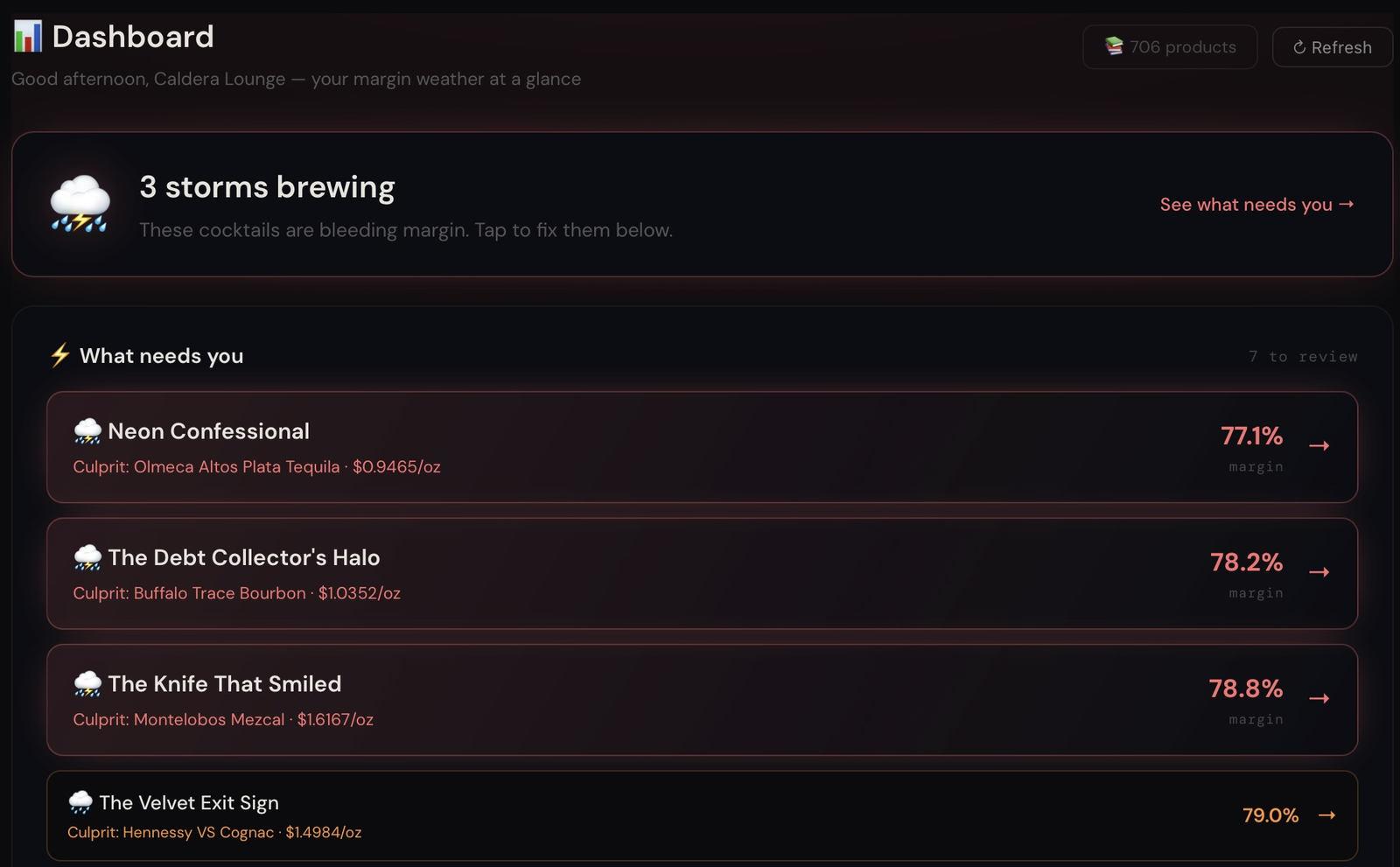 PourCast dashboard showing storm alerts with culprit ingredients